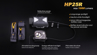 HP25R Headlamp - Max 1000 Lumens by Fenix™ Flashlight