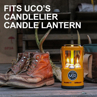 beeswax candle by uco